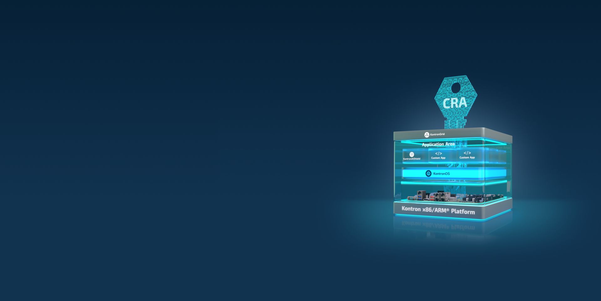 A 3D representation of the Kontron 480 APM platform, showcasing various components and a glowing key labeled "CRA" on top. The background is a smooth gradient of dark blue.