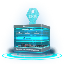 CRA-Ready Solutions