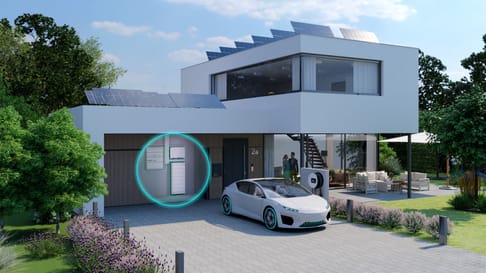 Moderne Wohnhausansicht mit Solarpanelen auf dem Dach und einem elektrischen Auto in der Einfahrt. Ein symbolischer Kreis hebt ein Wandgerät hervor, während der Garten mit Blumen und Bäumen gestaltet ist.