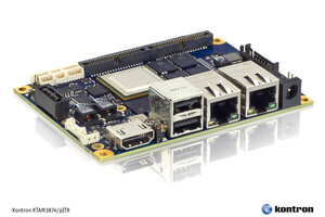 Kontron Pico-ITX™ Motherboard mit Ti Sitara™ 3874 sorgt für mehr Effizienz bei der Entwicklung robuster SFF-Appliances