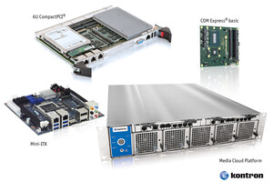 Kontron announces 4th generation Intel ® Core™ processor support  for a broad range of systems, boards and modules