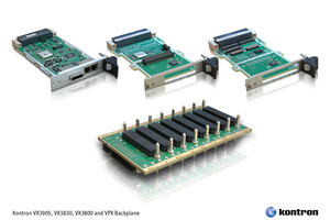 Accelerate time-to-market with Kontron’s enhanced VPX/OpenVPX™ ecosystem