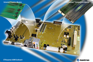 Kontron KISS PCI 760: 1, 2 or 4U industrial servers now featuring  1, 2 or 4 cores and Advanced Remote Management capabilities