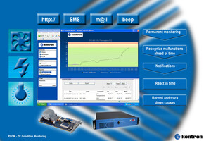 Kontron PCCM: PC Condition Monitoring for High-Availability Embedded Computer Systems at Minimal Expense