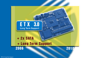 ETX 3.0 Specification Released - Adding Serial ATA to ETX