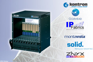 Kontron Enters ATCA Market with Comprehensive Telecom Platform Offering