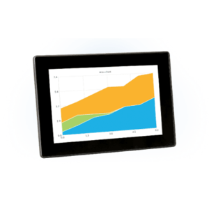 Display-Line DL 5“ i.MX6 ULL